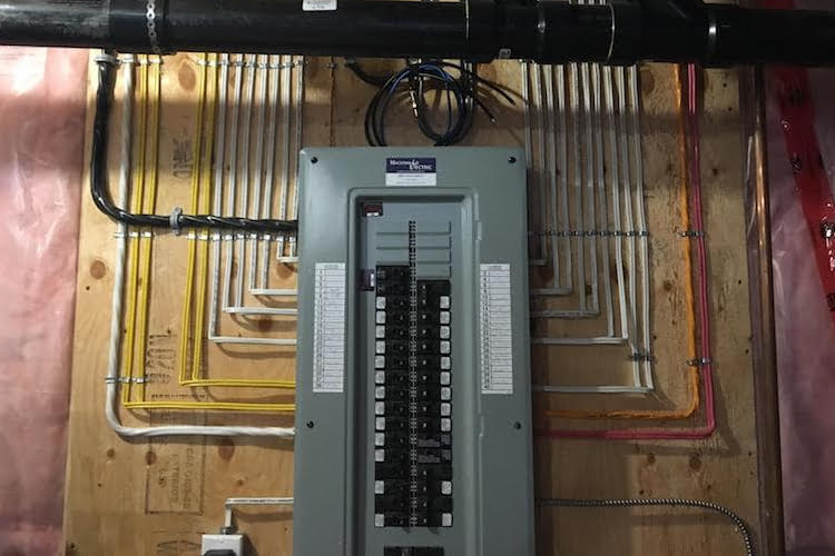 Electrical panel installation